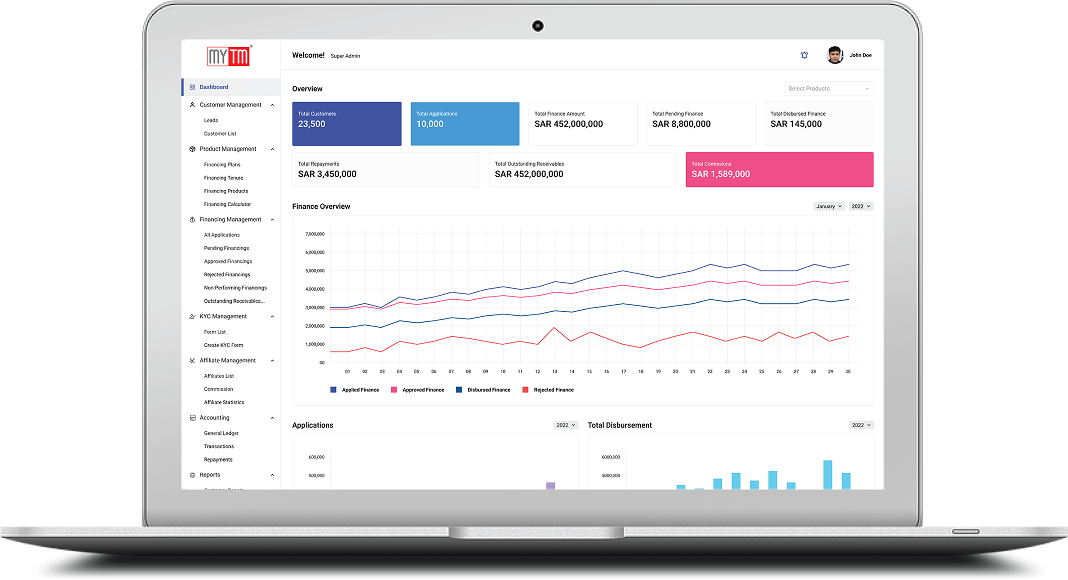 Digital lending Image