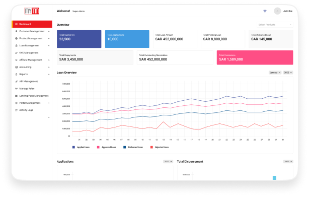 Simplifying Digital Payments for All